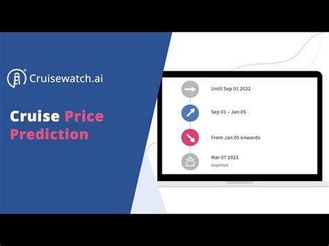 cruiseline watches|cruisewatch price prediction.